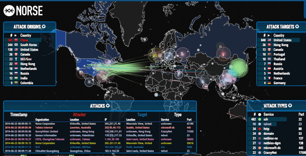 Image Norse cyber attack simulation