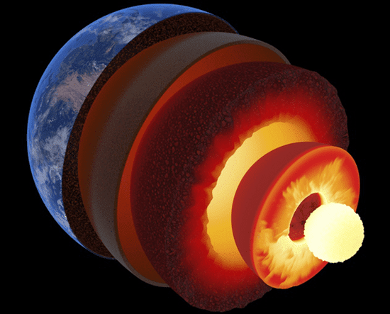 Image earth core