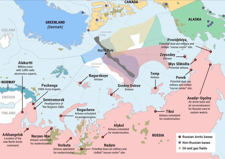 Russia S New Arctic Military Bases