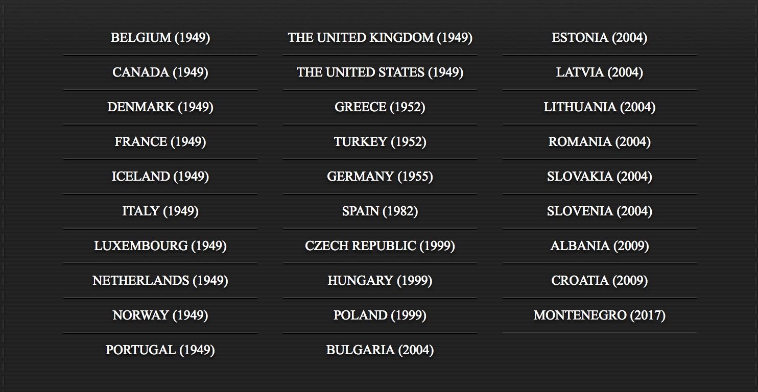 NATO membership June 2017