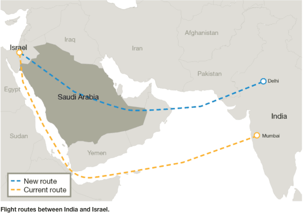 Image (The flight path provided by Haaretz is marked above, with the new route cutting off a valuable fraction of time during the aerial pass-over.)