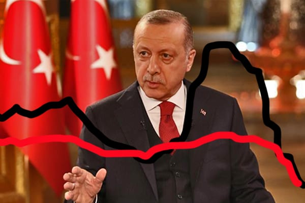 Image The Trouble With Turkey’s Economy [Lima Charlie News]